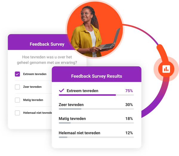 Survey tools NL